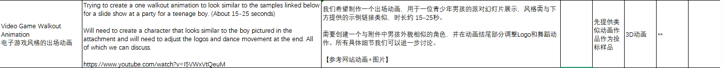 中低端需求-幻灯片动画