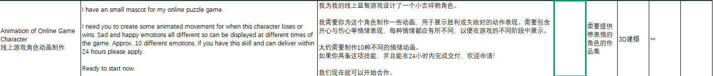 中低端需求-小吉祥物角色模型