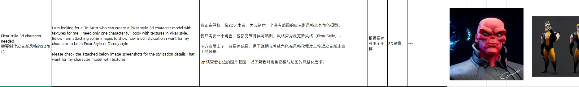 中低端需求-模型